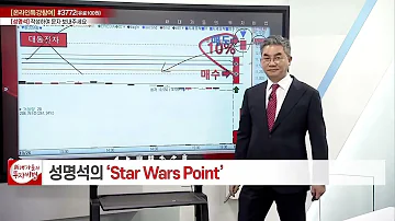 風流Club Star Wars Point 대동전자외