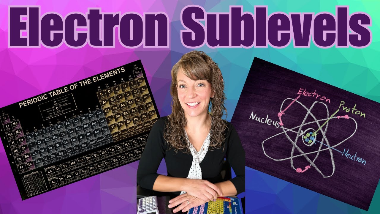 Electron Organization: Energy Levels, Sublevels, and the Periodic Table ...
