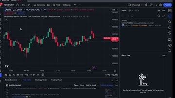 PineConnector - Multi Instance Alert Showcase  - TradingView to MT4/5
