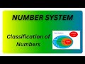 Basic Concepts of Number System I Class 9 I Number System 