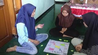 Pembelajaran Pola Bilangan Dengan Memanfaatkan Media Permainan Monopoli screenshot 5