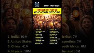NUMBER OF PEOPLE WHO OWN BITCOIN!#trendingindia #bitcoin#bitcoinnews