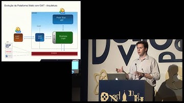 GDD-BR 2010 [2E] Building Business Apps using Google Web Toolkit and Spring Roo