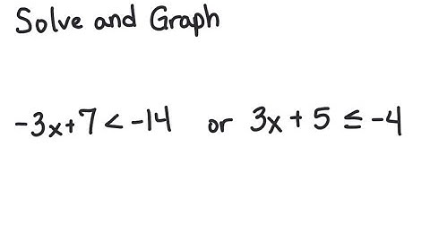 Compound Inequality: Solve and graph -3x + 7 ＜ -14 or 3x + 5 ≤ -4