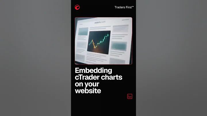 Embed cTrader charts on your website