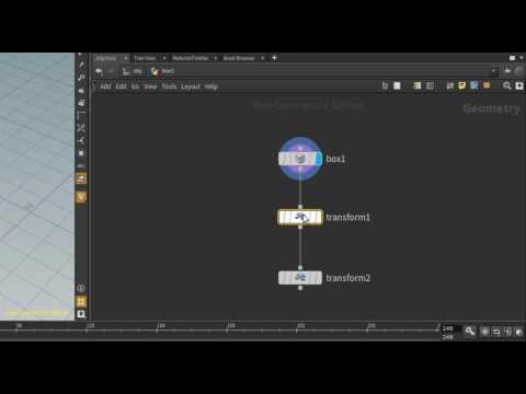 Houdini - rolling cube