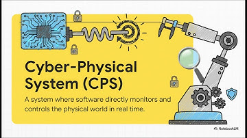 What Is a Cyber-Physical System?
