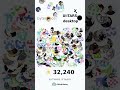GitHub Trending Repo - bytedance-ui-tars-desktop-12-05-2026
