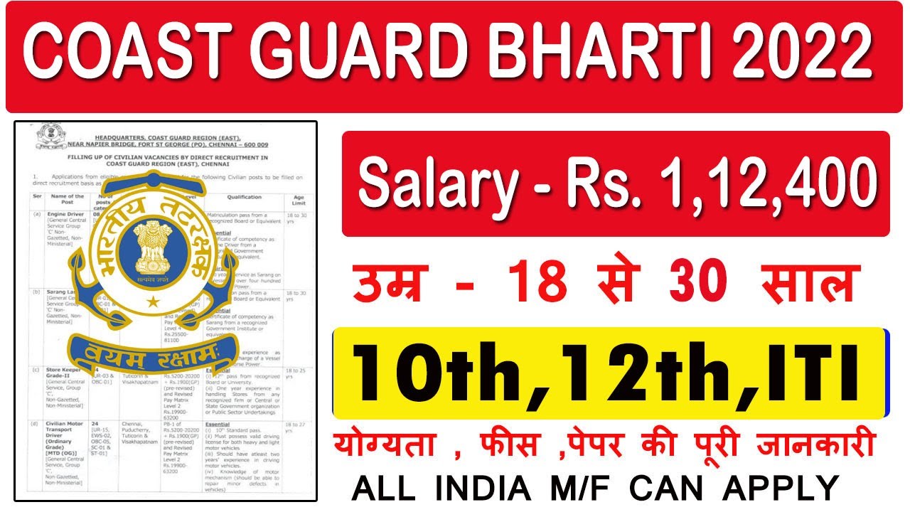 Indian Coast Guard Recruitment 2022 | Indian Coast Guard| ICG Navik Syllabus | Exam Pattern | Salary