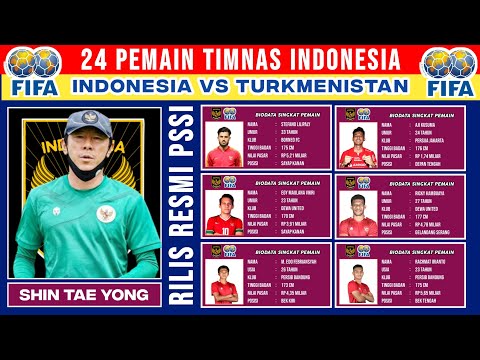 RESMI RILIS  !! Daftar 24 Pemain Timnas Indonesia di FIFA MATCHDAY 2023