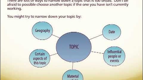 Narrowing Your Topic