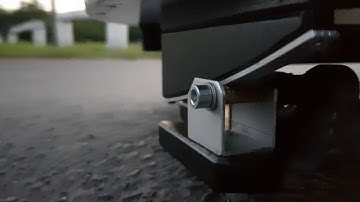 Eq platform in action