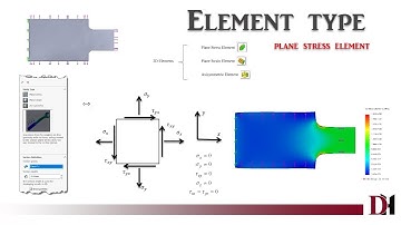 Plane Stress Element|2D-Simulation| Solidwork Simulation tutorials|