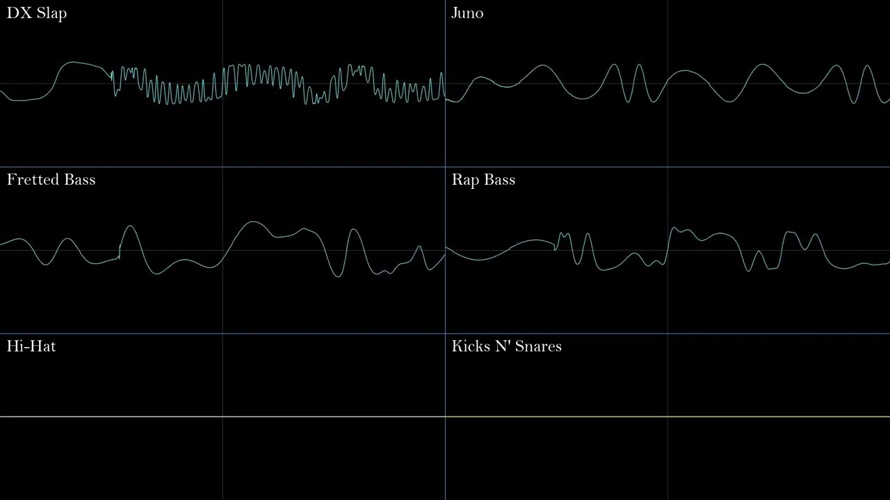 What is your favorite retro bass? (GEMS Edition)
