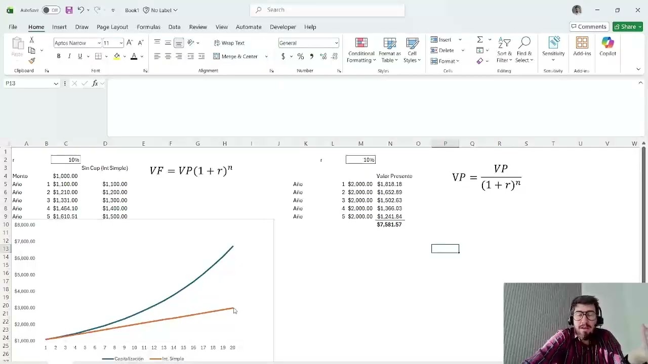 Modulo 2   EI alumnos elvalordeltiempo
