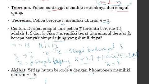 Teori Graf 2020   Pohon 2 Video