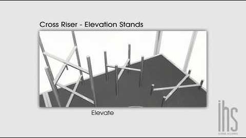 Elevation Plate Stands by IHS Global Alliance