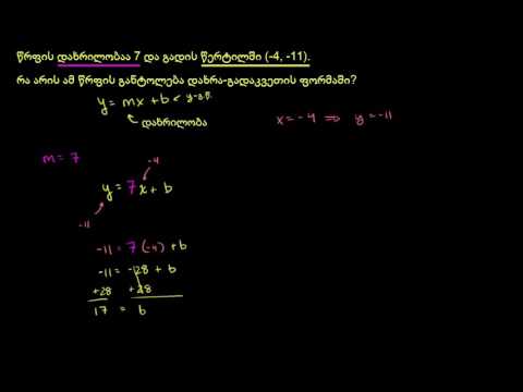 წრფივი განტოლების პოვნა მოცემული წერტილით და დახრილობით