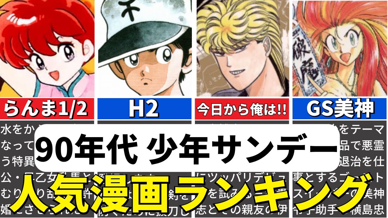 サンデーマガジンのDNA 週刊少年漫画誌の50年 - 週刊少年サンデー 週刊