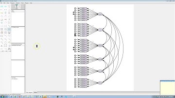AMOS-SEM-Structural Equation Modeling Part 8: Invariance Test (Config. & Metric) Prior to MGA at CFA