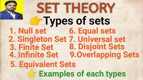 Types of sets| NCERT CLASS 11|SET THEORY|IIT JEE|NDA|SET THEORY Lec:3