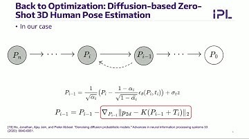 Back to Optimization: Diffusion-Based Zero-Shot 3D Human Pose Estimation