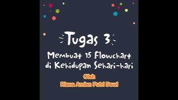 Tugas 3 Membuat 15 Flowchart