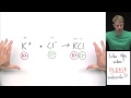 Understanding Oxidation-Reduction Reactions