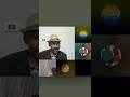 والله نبلكم صباح ومسا انا شمالى ورافض الانفصال