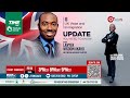 UK E-VISA AND IMMIGRATION  UPDATE - LAWYER WISDOM