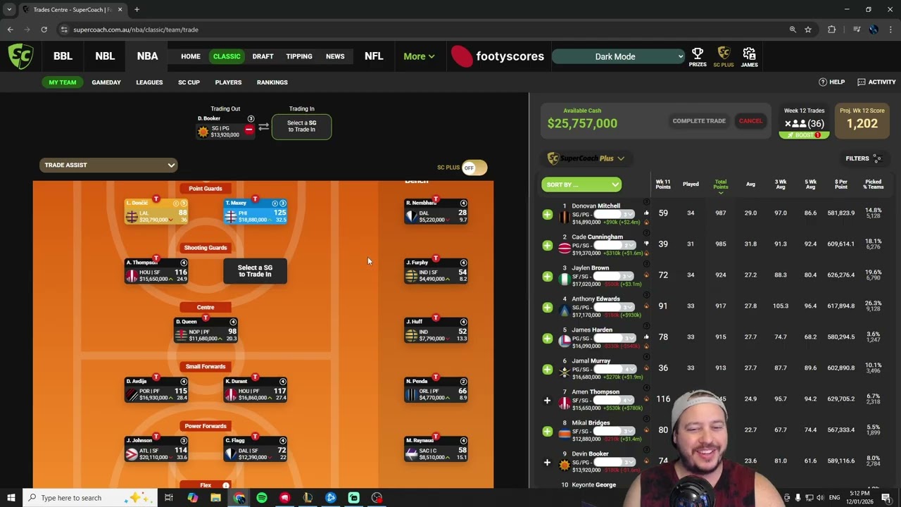 NBA Supercoach Round 11 Review - I have too much money to know what to do with
