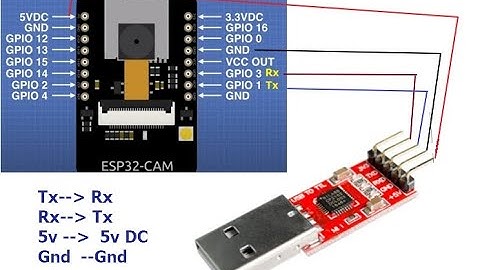 ESP32 CAMERA MODULE - Getting Started & Tips for Error Free Usage