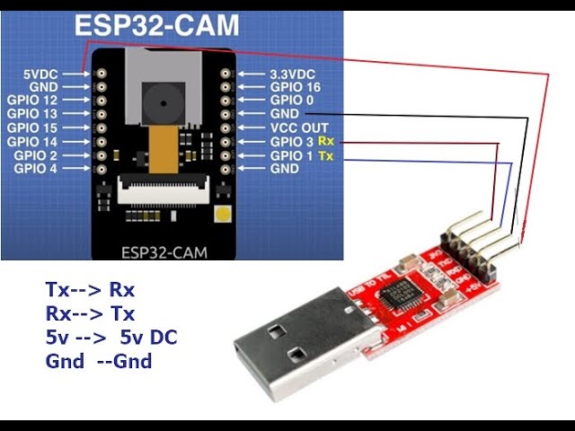 Power up the ESP32-CAM – Dr. Mountain