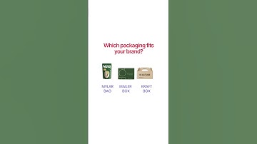 How to Choose the Right Packaging Style for Your Product