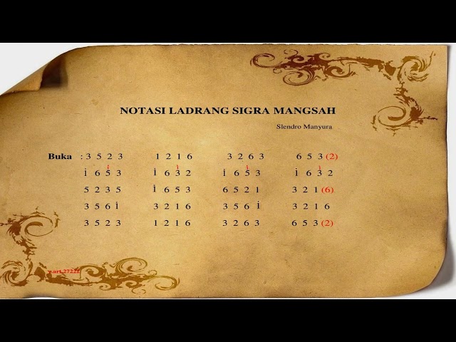 Notasi Ladrang Sigramangsah slendro Manyura class=