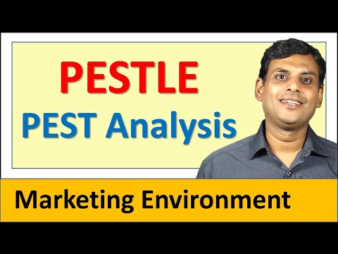 Video: Marketinqdə pestle nə deməkdir?