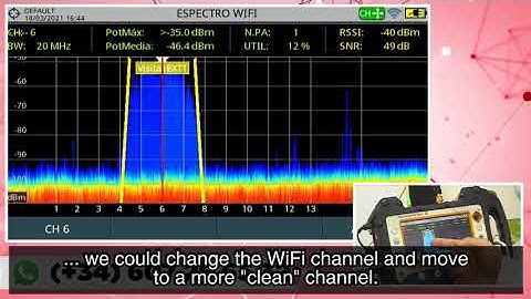 How to analyze the WiFi signal & spectrum using PROMAX equipment