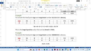Celebrity Cambridge A2 Computer Science Chapter 13 Data Representation Part 3 Real Numbers Profile