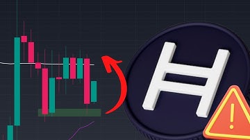 HBAR Pumps From Key Support! Hedera Hashgraph Price Prediction