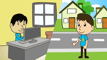 Cartoon Animated Explainer Video for Task Manager