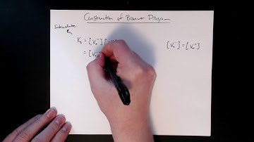 MSE 403 S21 Lecture 20 - Module 3 - Construction of Brouwer Diagram: Intermediate Oxygen