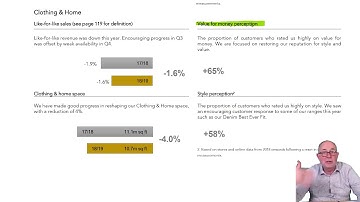 Alternative performance measures - ACCA SBR