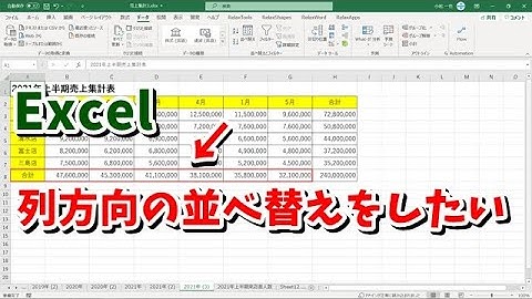 Excelで列方向のデータの並べ替えを行う方法