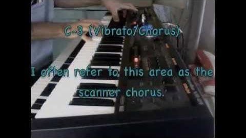 Roland V-Combo VR-09 ~ Psychodelic Organ vibe