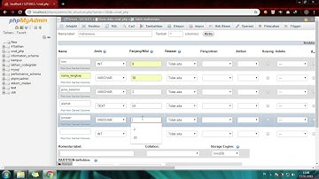 CRUD SEDERHANA MENGGUNAKAN PHP MYSQLI #1  Menyiapkan Database