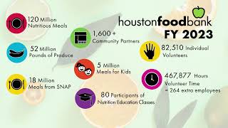 HFB By the Numbers FY23 by Houston Food Bank 21 views 3 months ago 1 minute