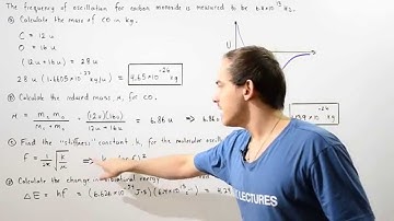 Vibrational Energy of Carbon Monoxide