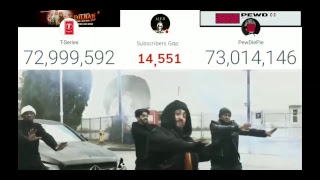 Time When T-Series Reached 73 Million Subscribers