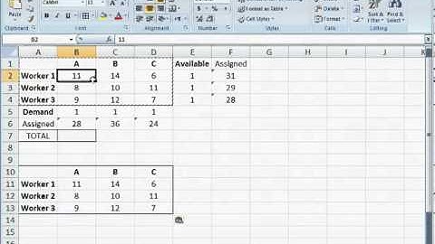Assignment Problem Using Solver