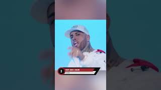 En Çok Aranan Tiktok Şarkıları - 1